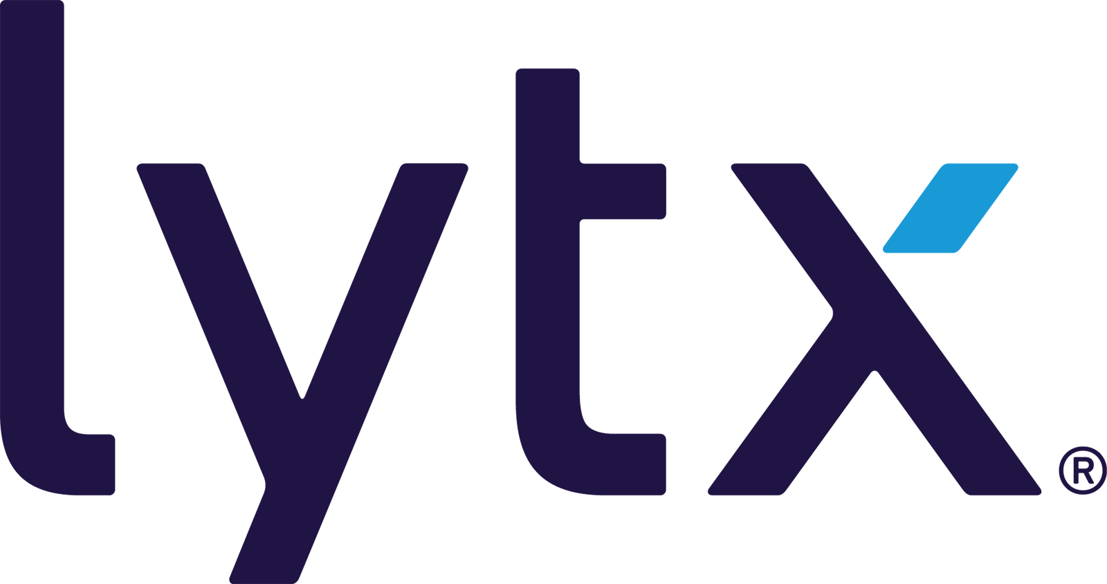 lytx logo